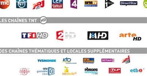 most popular french tv channels